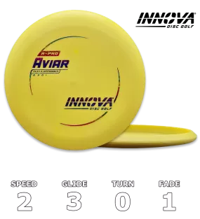 Aviar R-Pro